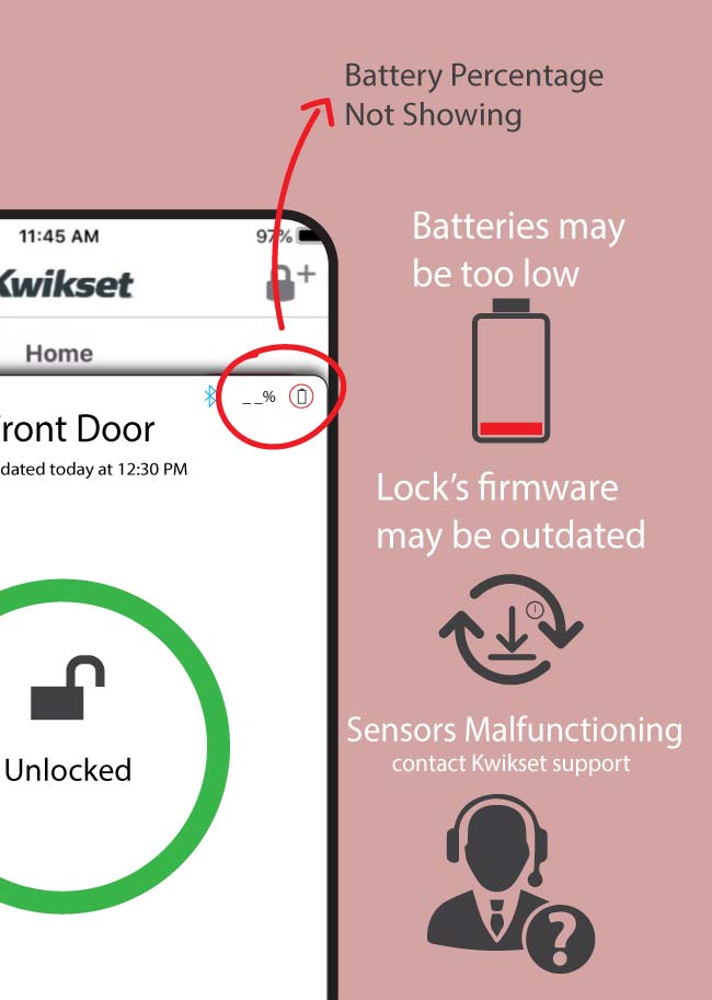 Kwikset Halo Not Showing Battery Percentage