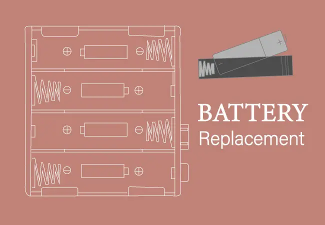Kwikset battery replacement