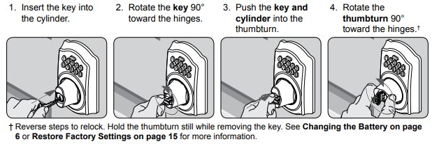key override